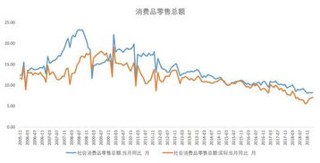 24年新澳彩资料免费长期公开_美亚娱乐资讯盘中异动 早盘大幅下挫7.59%  第1张