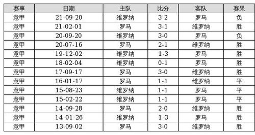 2024澳彩开奖记录查询表,国际足联：沙特是2034年足球世界杯唯一申办方  第1张