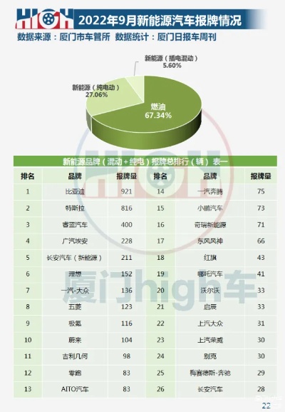 2024新澳门正版免费资料,“金九”重现 国内汽车产销量狂踩油门  第1张