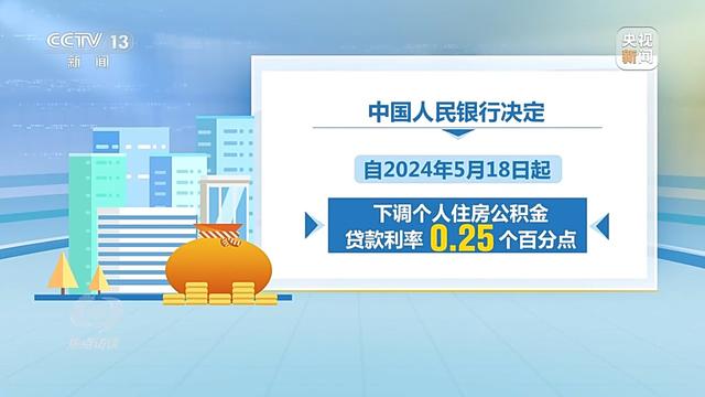 焦点访谈丨供需齐发力，打好房地产政策“组合拳”