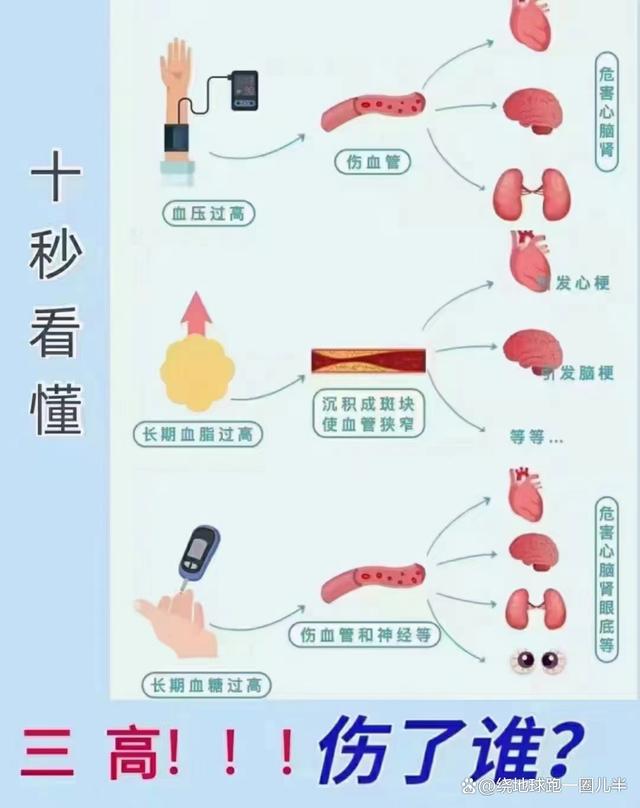 跑步，不可不知的十大好处