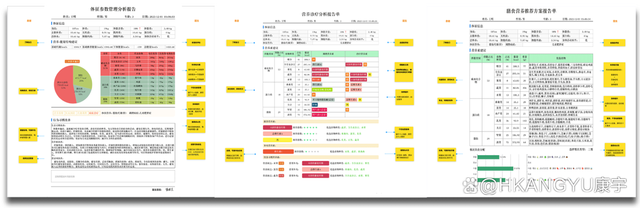 学术研究支撑婴幼儿/儿童营养综合监测系统实现儿童健康保障  第9张