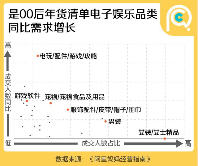 这届年轻人送礼：父母第一，领导最后  第7张