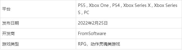 10个最适合初学者的灵魂类游戏排名  第20张