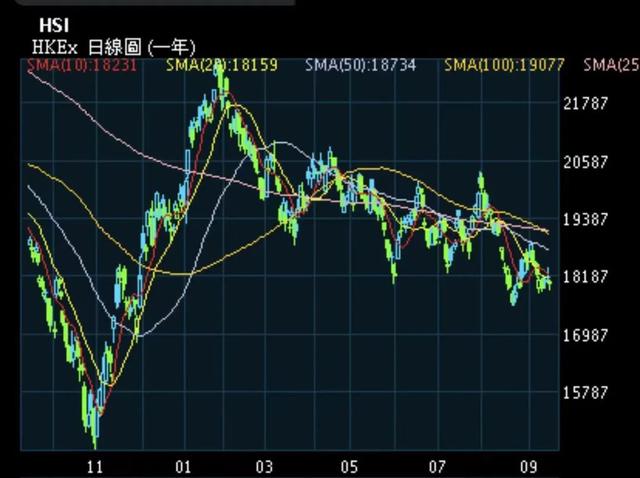 今日股市收评：A股爆发 近4000只股票上涨  第11张