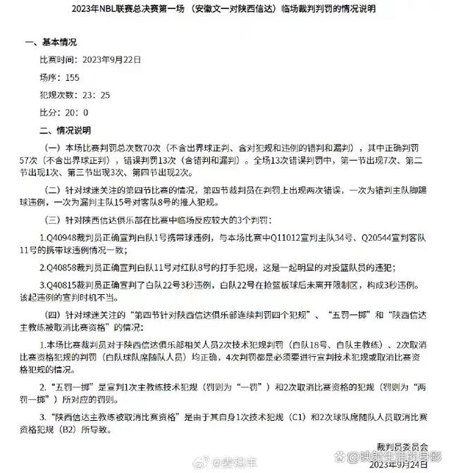 13次错误判罚和那不存在的8号，NBL总决赛G1裁判报告引发争议