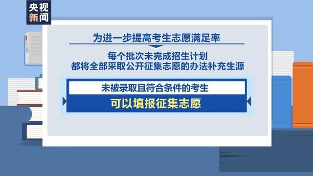 @考生和家长 高考录取期间 这些环节和细节需注意  第1张