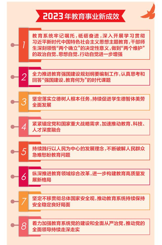 2024年全国教育工作会议召开｜附图解  第4张