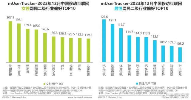 2024年澳门资料免费大全,艾瑞咨询｜2023年中国移动互联网流量年度报告