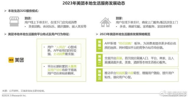 2024年澳门资料免费大全,艾瑞咨询｜2023年中国移动互联网流量年度报告  第10张