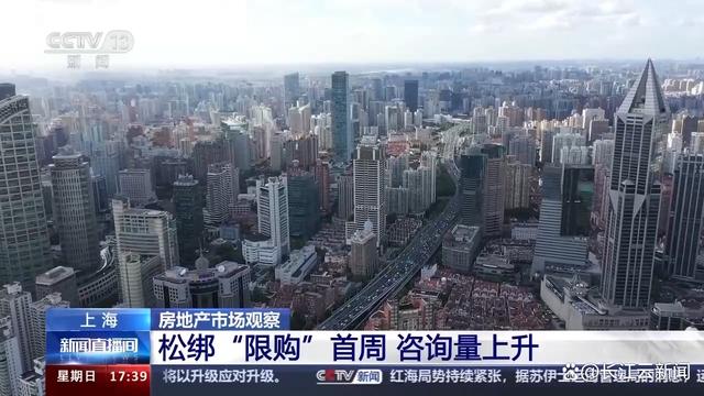 777788888一肖一码_下跌还是回暖？跨入2024年的中国房地产有啥新动态