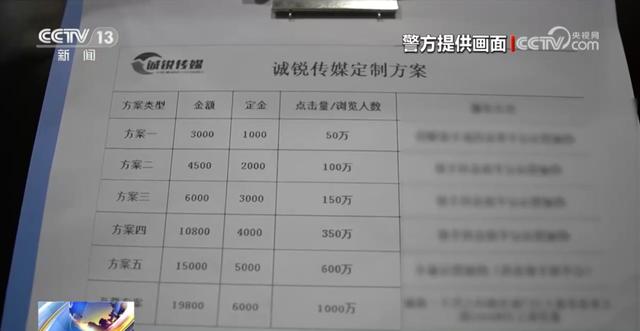 2024澳门资料大全正新版_普通视频一夜新增300万播放量？虚假数据！警方揭秘“流量骗局”