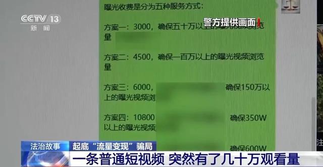 2024澳门资料大全正新版_普通视频一夜新增300万播放量？虚假数据！警方揭秘“流量骗局”