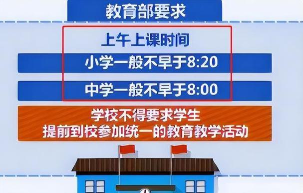 澳门天天开奖结果出来,官方发布消息：中小学或将迎来大变动，预计今年寒假后正式实施  第3张