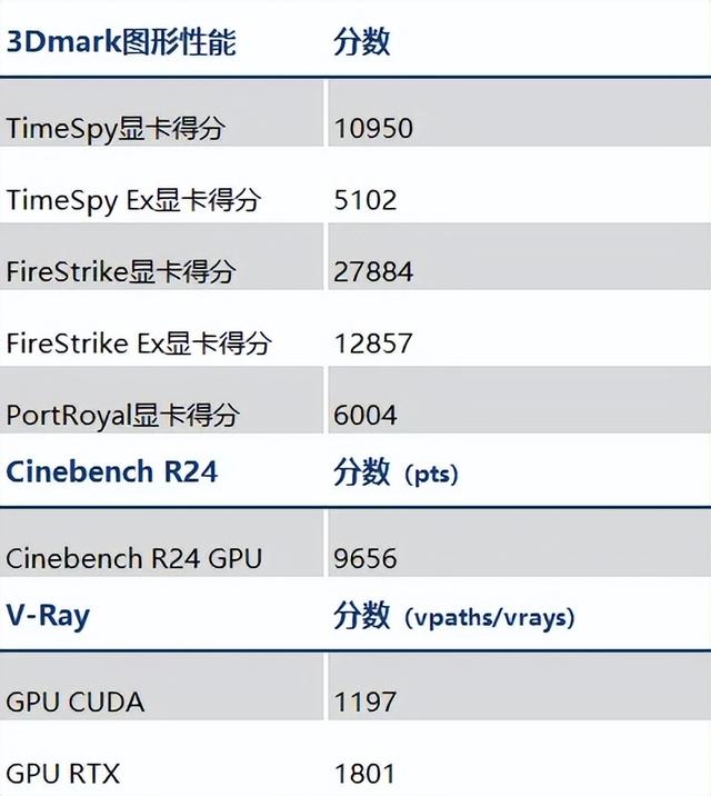 2024年新澳门正版资料,NUC家族重开血继限界！ROG首款游戏NUC——ROG NUC 760测评