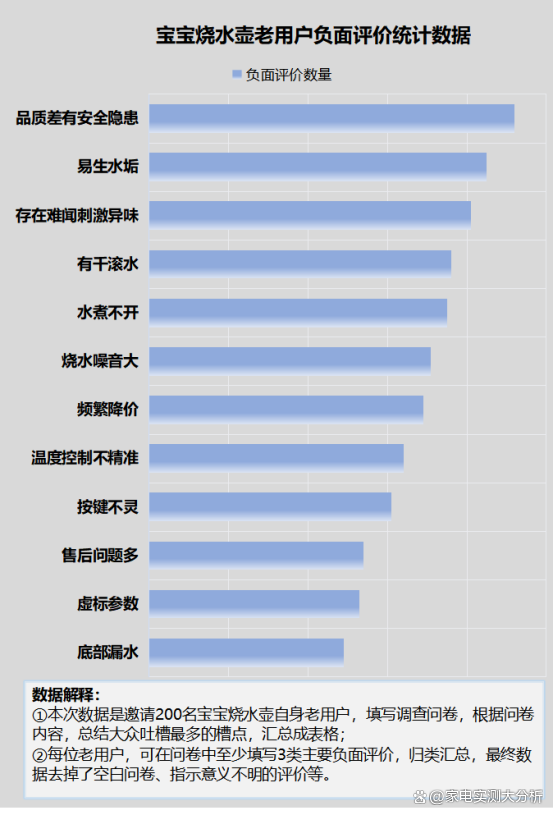 澳门天天开奖记录开奖结果查询,宝宝烧水壶怎么看质量？揭秘四大致癌缺陷黑幕