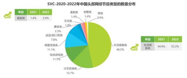 2024今晚澳门开奖号码_综艺凉于2023？  第3张