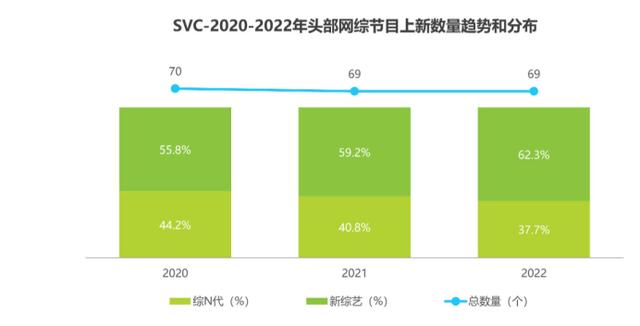 2024今晚澳门开奖号码_综艺凉于2023？