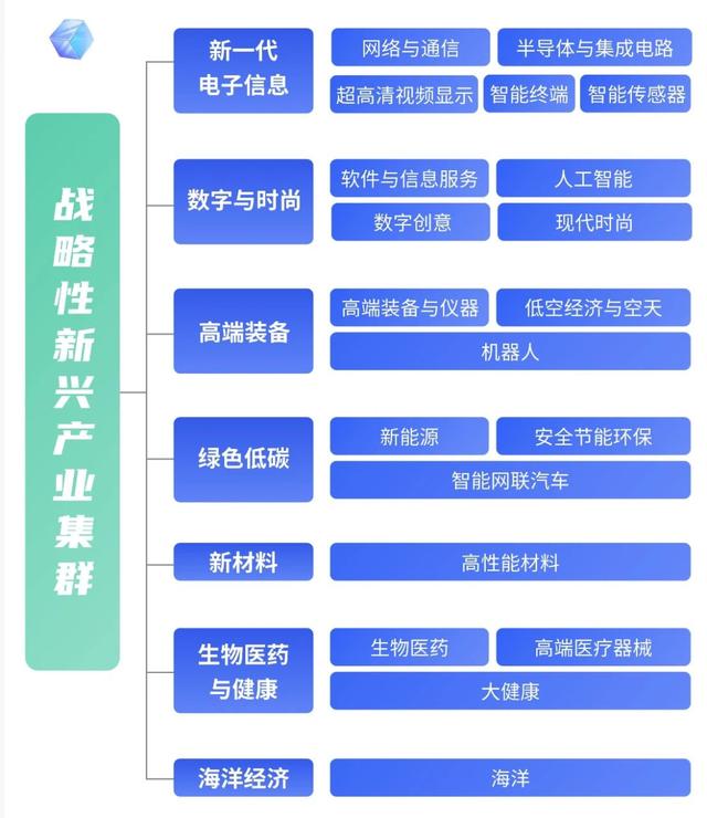 949494王中王内部精选,2024Q1全国体育政策汇总：低空经济、足球、青少年体育划重点  第3张