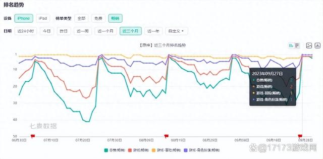 澳门一肖一码一必中一肖精华区,国产新游再现黑丝诱惑！检测网易开放世界的时候快到了  第24张