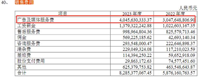 新奥彩资料免费全公开,近四年最差！2000亿汽车巨头盈利下滑15%，员工减少5000人！SUV库存大增近七成，发生了什么？