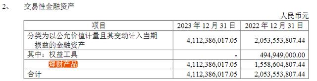 新奥彩资料免费全公开,近四年最差！2000亿汽车巨头盈利下滑15%，员工减少5000人！SUV库存大增近七成，发生了什么？