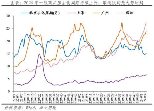 2024新澳资料免费大全_春节期间重大财经事件解读：全球多数股指上行，春节服务消费延续修复，美国通胀超预期，AI领域再添新里程碑  第6张