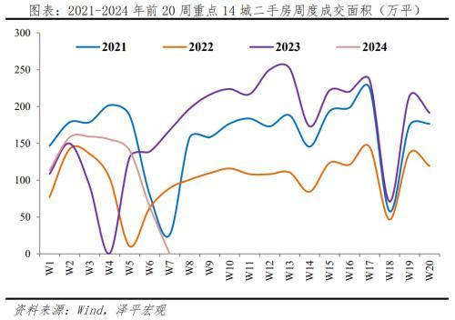 2024新澳资料免费大全_春节期间重大财经事件解读：全球多数股指上行，春节服务消费延续修复，美国通胀超预期，AI领域再添新里程碑  第4张