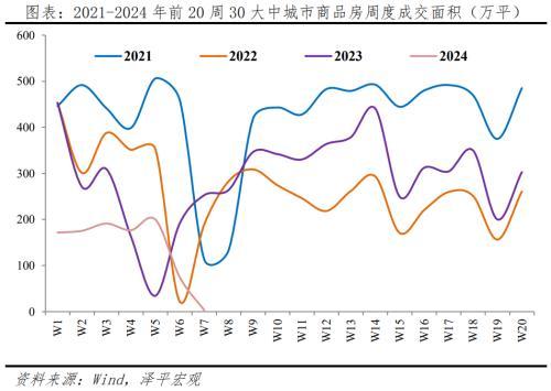 2024新澳资料免费大全_春节期间重大财经事件解读：全球多数股指上行，春节服务消费延续修复，美国通胀超预期，AI领域再添新里程碑  第3张