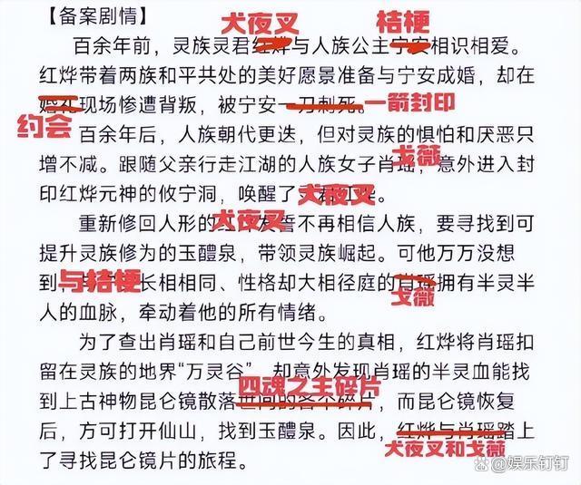 澳门资料大全免费资料,谭松韵新剧未播先沦陷，被质疑抄袭知名日漫，演员背了导演的锅