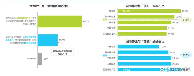 2024澳门天天开好彩大全46_2023年中国婴幼儿早教消费洞察（附下载）  第11张