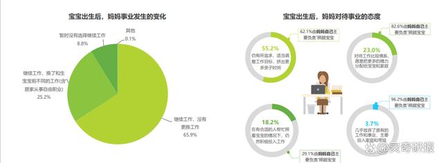 2024澳门天天开好彩大全46_2023年中国婴幼儿早教消费洞察（附下载）