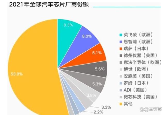 2024新澳门资料大全_宝马退出价格战，国产车企别高兴太早  第7张