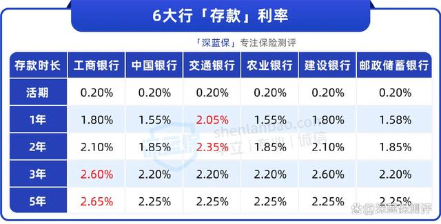 二四六香港资料期期准,适合穷人的三种理财方法，都有哪些？  第1张