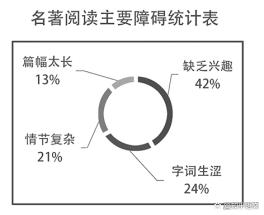 澳门4949资料正版免费大全,九上语文期末考试：非连续性阅读专题过关，这些精选题目很关键！