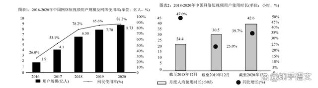 澳门4949资料正版免费大全,九上语文期末考试：非连续性阅读专题过关，这些精选题目很关键！