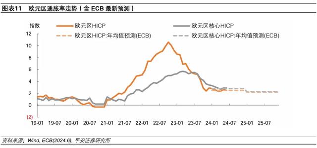 管家婆白小姐开奖记录,怎么看美股科技股调整？  第7张