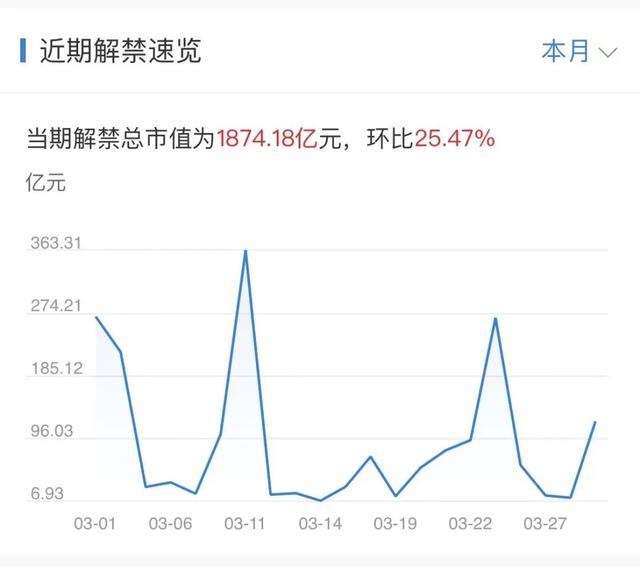 新澳最新版精准特_下周重磅日程：3月4日至3月10日当周重磅财经事件一览