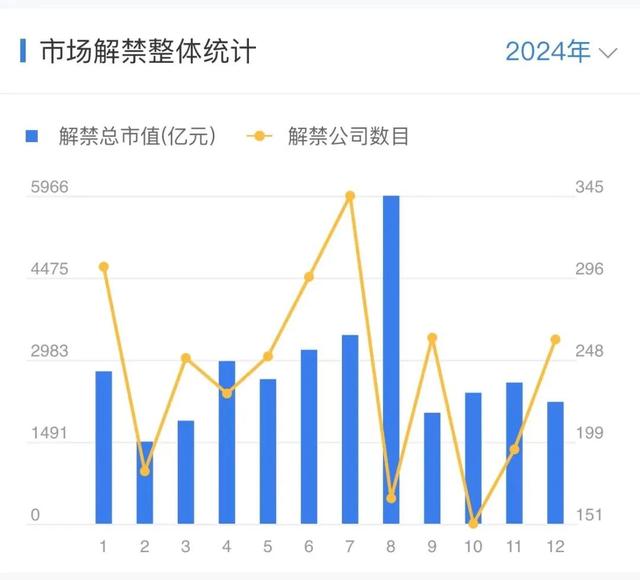 新澳最新版精准特_下周重磅日程：3月4日至3月10日当周重磅财经事件一览