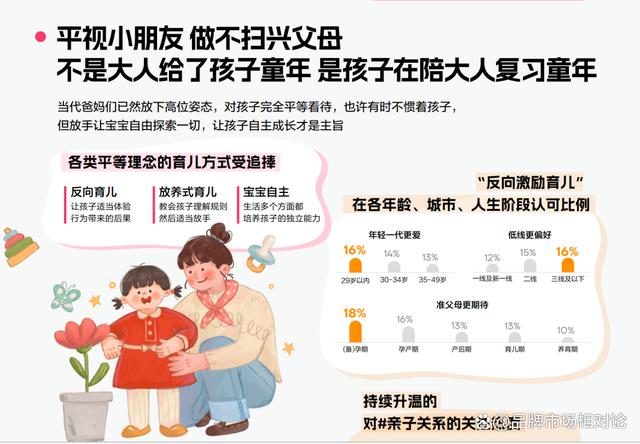 最准一肖一码100中奖,《小红书2024母婴行业洞察报告》：如果成长有质感，你要了解这些  第4张