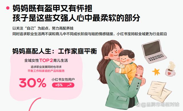 最准一肖一码100中奖,《小红书2024母婴行业洞察报告》：如果成长有质感，你要了解这些  第2张