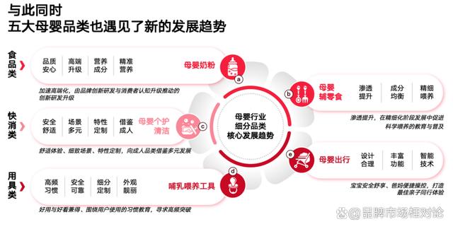 最准一肖一码100中奖,《小红书2024母婴行业洞察报告》：如果成长有质感，你要了解这些