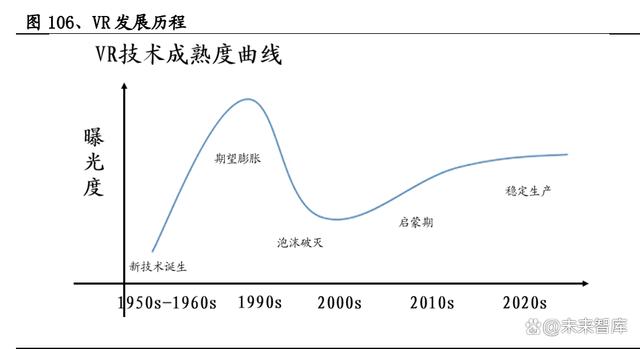 澳门码最快最准开奖结果,游戏行业深度报告：游戏产业全景解析