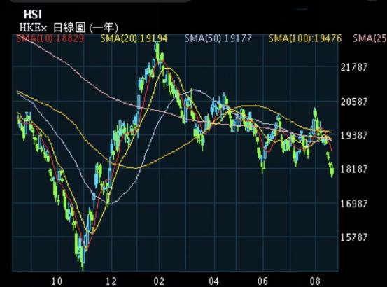 新澳门彩4949最新开奖记录,今日股市收评  第9张