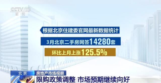 2024年新澳门王中王开奖结果_多地房地产政策“上新”，百强房企销售出现回暖  第5张