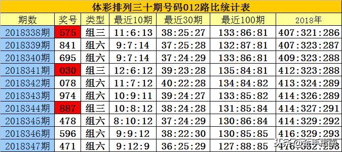 白小姐一肖一码今晚开奖，经典解释落实_iShop16.54.10