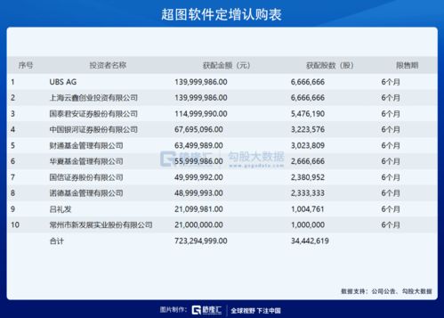 新澳2024大全正版免费资料，经典解释落实_V35.15.23