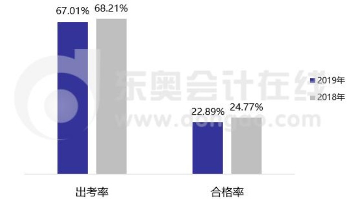 新奥彩资料大全最新版，经典解释落实_V24.88.77  第1张