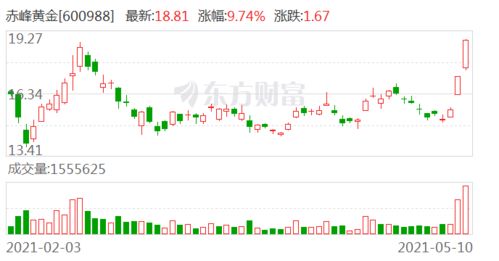 澳门4949开奖，经典解释落实_3D94.66.52  第1张