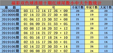 白小姐4905一码中奖，经典解释落实_3D13.49.37